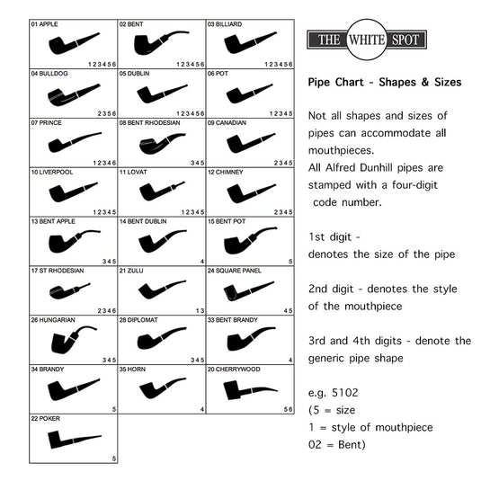 Alfred Dunhill | Bruyere 4111 - Briar Pipe