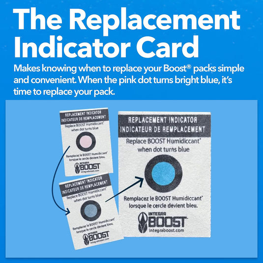 Boost 2 Way Cigar Humidity Control 72% RH – Single 67gm Pack